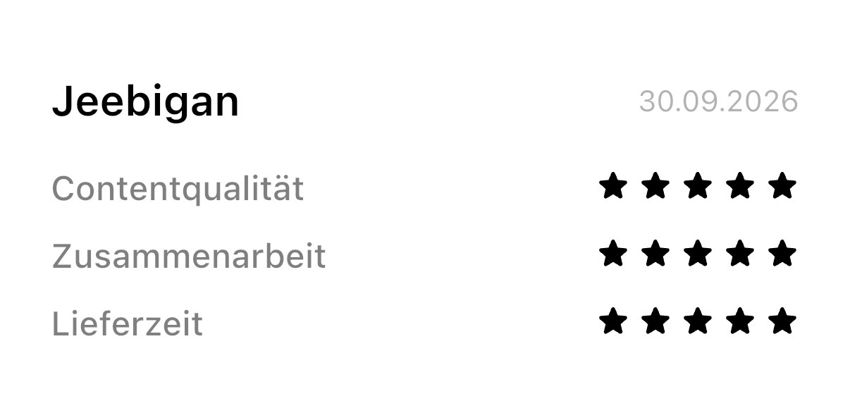 Jeebigan: fünf Sterne für Contentqualität, Zusammenarbeit und Lieferzeit.